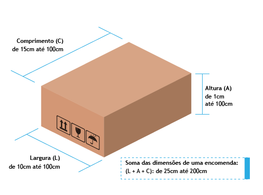 Dimensoes 1.png