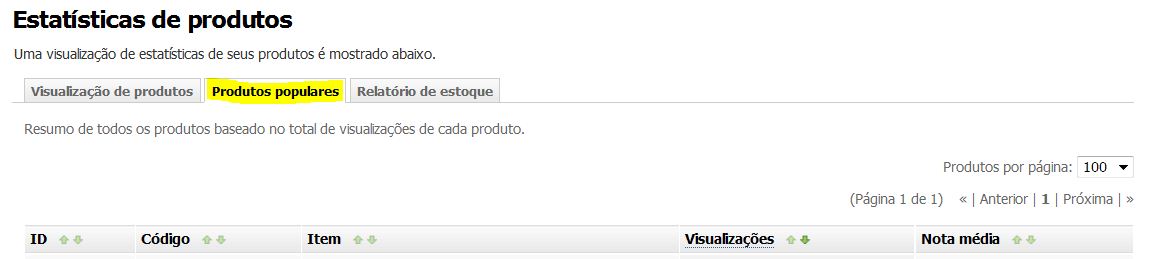 ProdutosPopulares.JPG