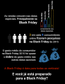 Miniatura para a versão de 10h38min de 17 de novembro de 2016